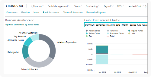 Screenshot_2020-06-18_Dashboard5