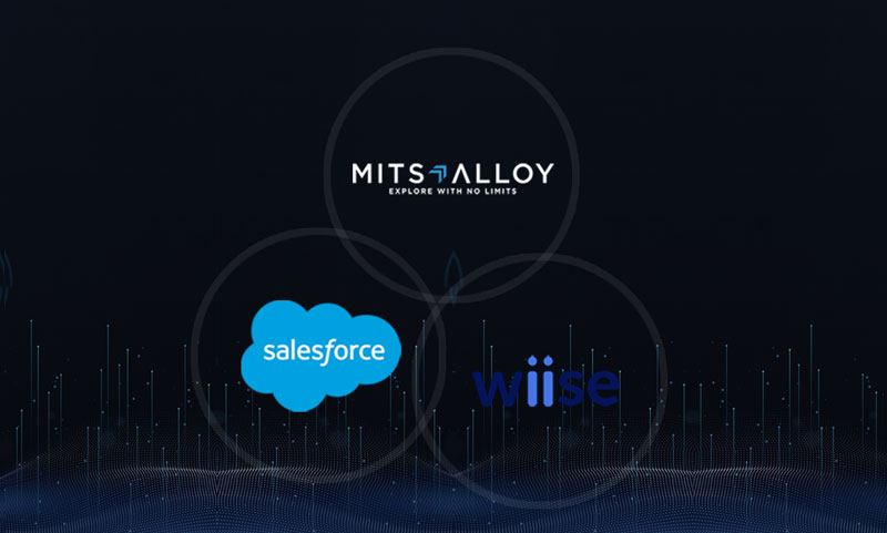 MITS Alloy Salesforce and WIISE Implementation Journey
